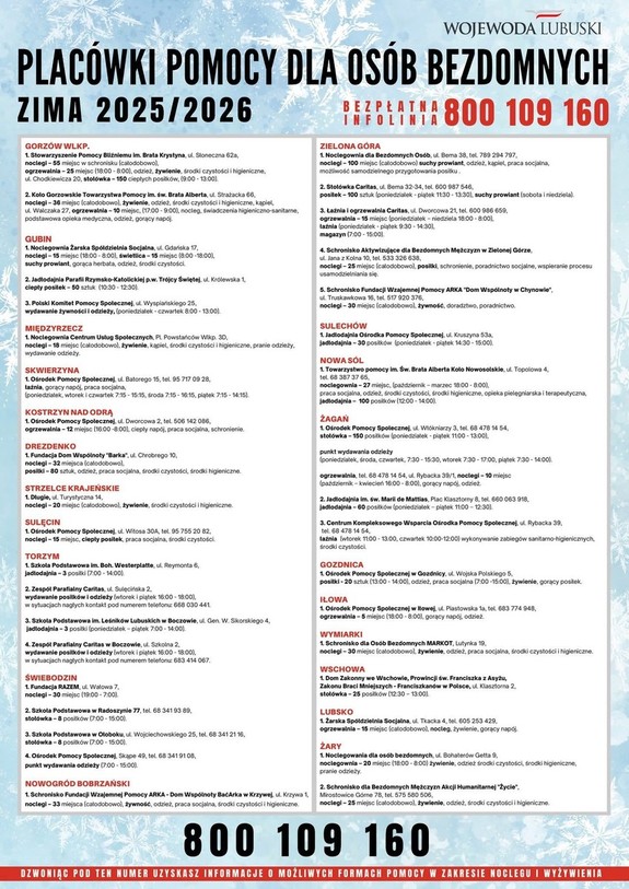 Nie oceniaj – reaguj!  Niskie temperatury nie odpuszczają! Zima to poważne zagrożenie.